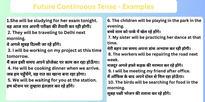 Future-Continuous-Tense-Examples
