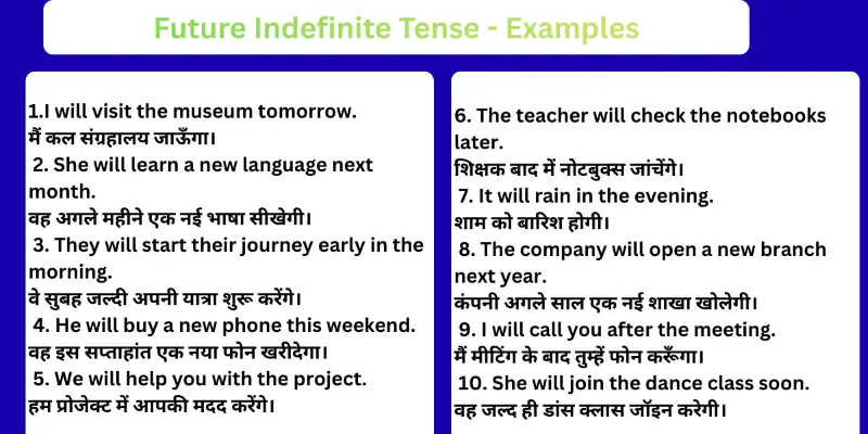 Future-Indefinite-Tense-Examples